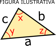 triangulo
